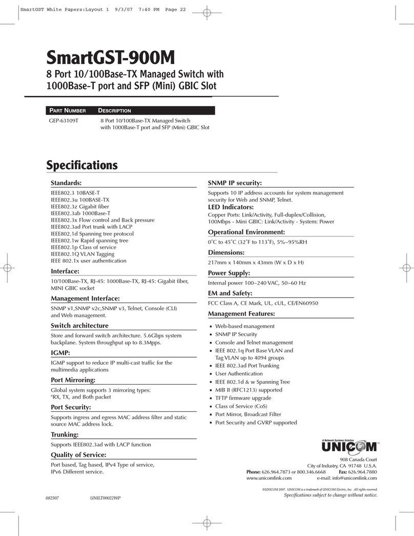 Uni-Com Smart GST-900M User manual Uni-Com Smart GST-900M User manual