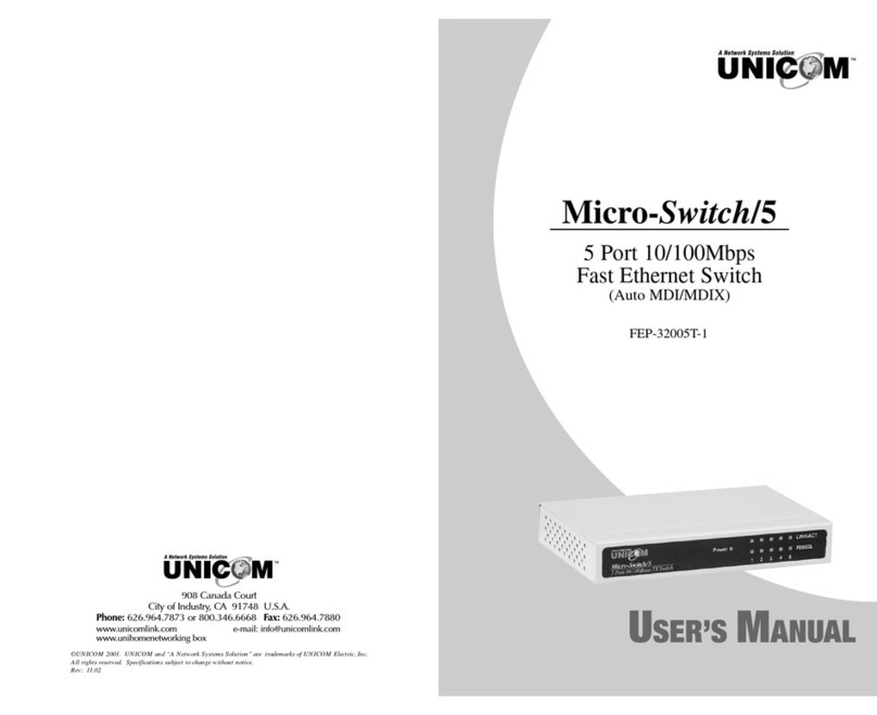 Uni-Com Micro Net 5 User manual Uni-Com Micro Net 5 User manual