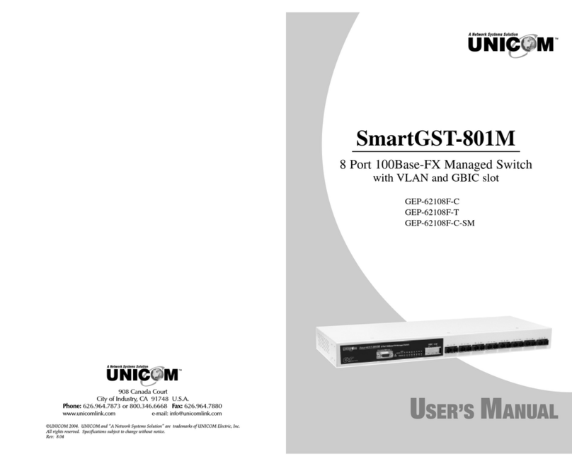 Uni-Com 8 User manual Uni-Com 8 User manual