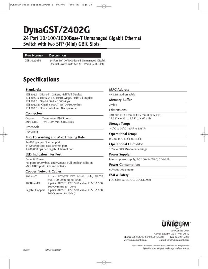 Uni-Com DynaGST/2402G GEP-33224T-1 User manual