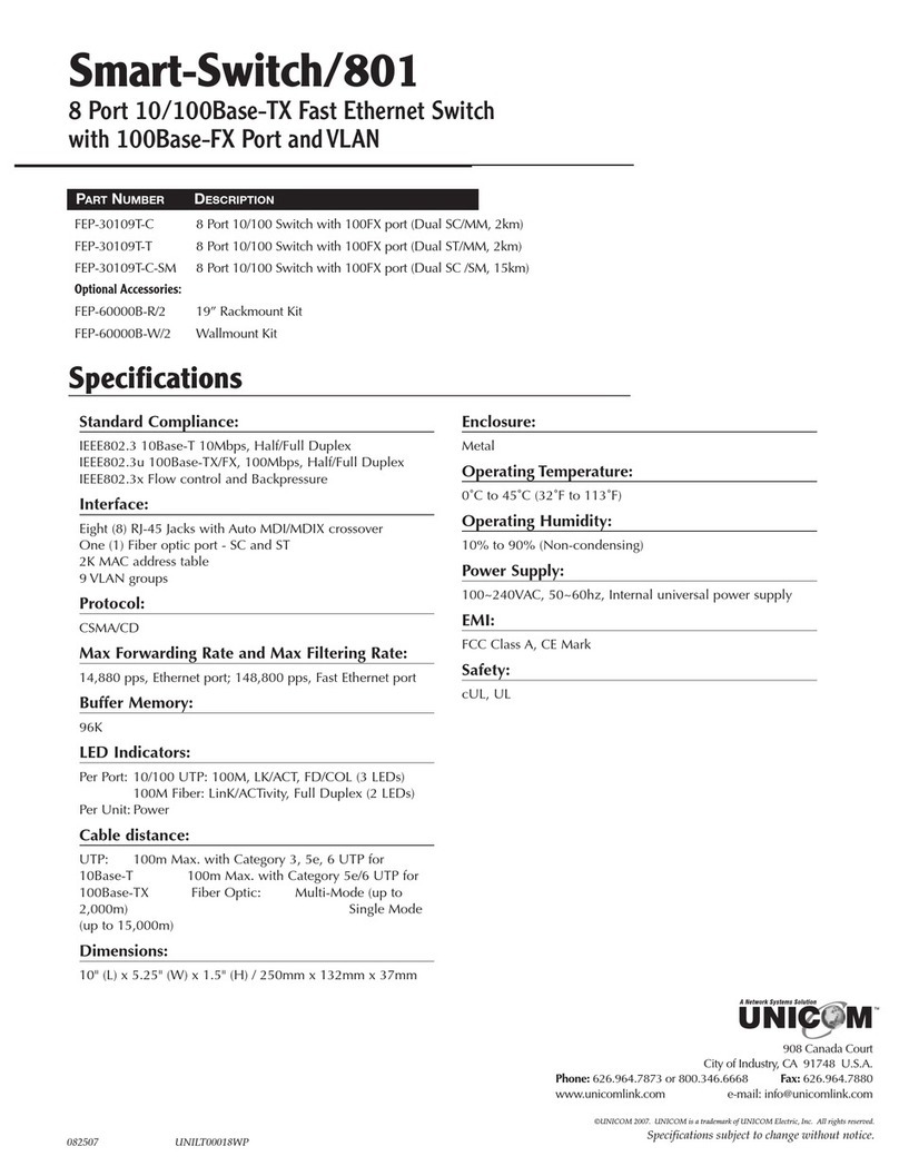 Uni-Com Smart-Switch/801 FEP-30109T-C User manual Uni-Com Smart-Switch/801 FEP-30109T-C User manual
