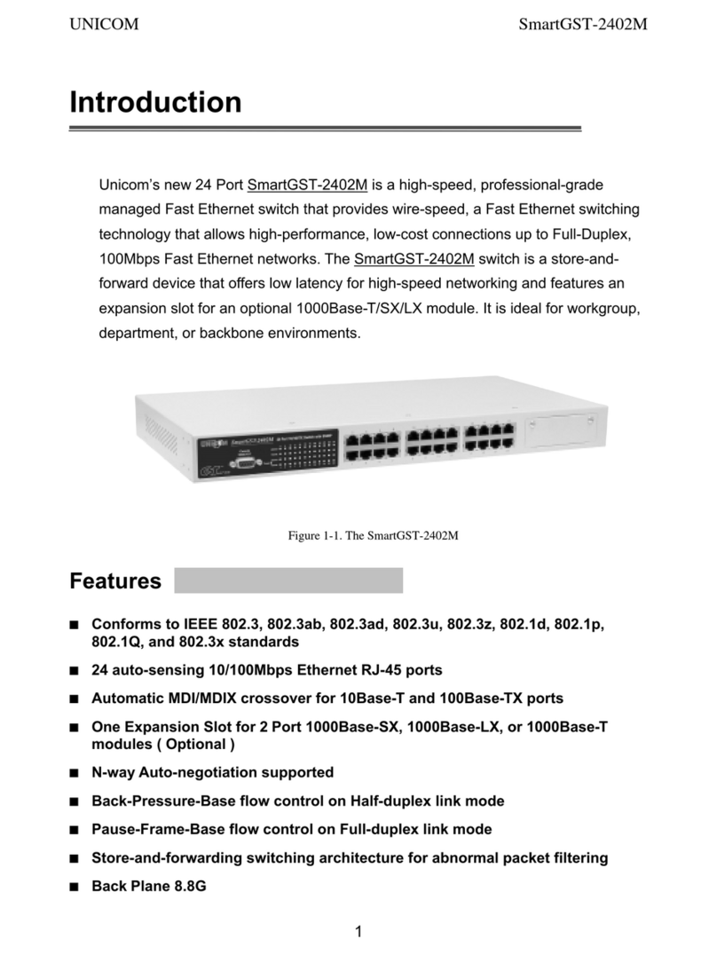Uni-Com SmartGST-2402M User manual