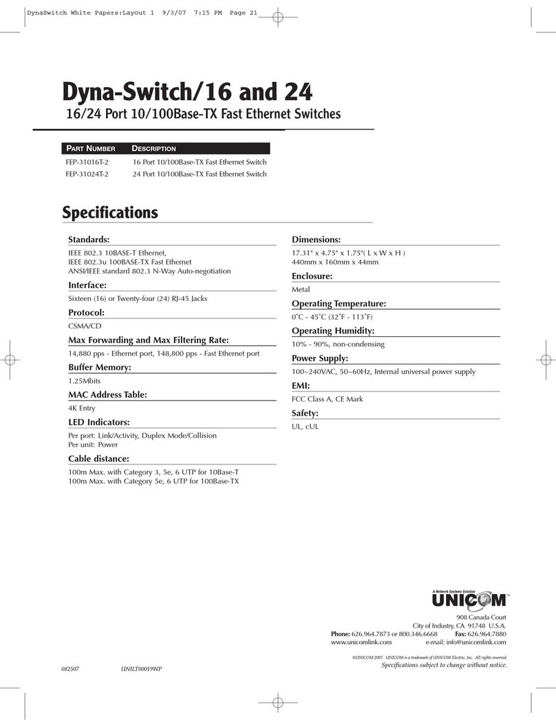 Uni-Com fep-31024t-2 User manual Uni-Com fep-31024t-2 User manual