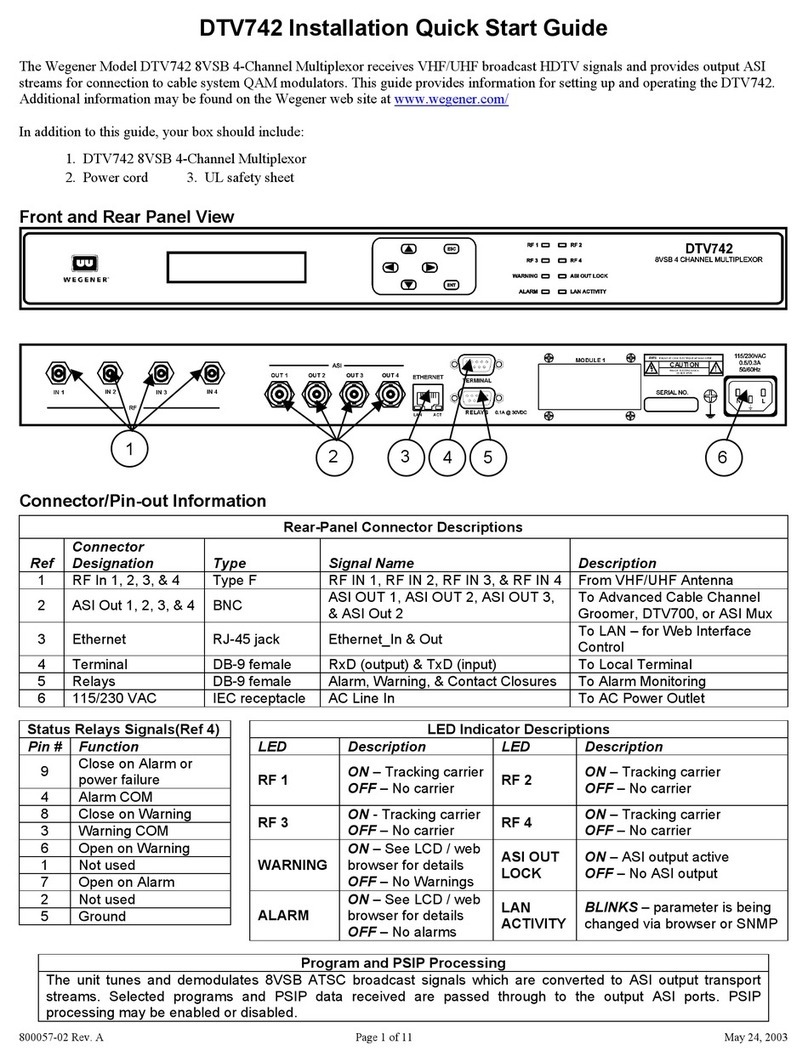 Wegener DTV742 Installation & quick start guide Wegener DTV742 Installation & quick start guide