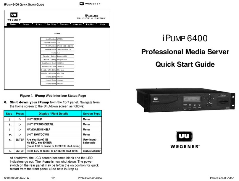 Wegener iPUMP 6400 quick start guide
