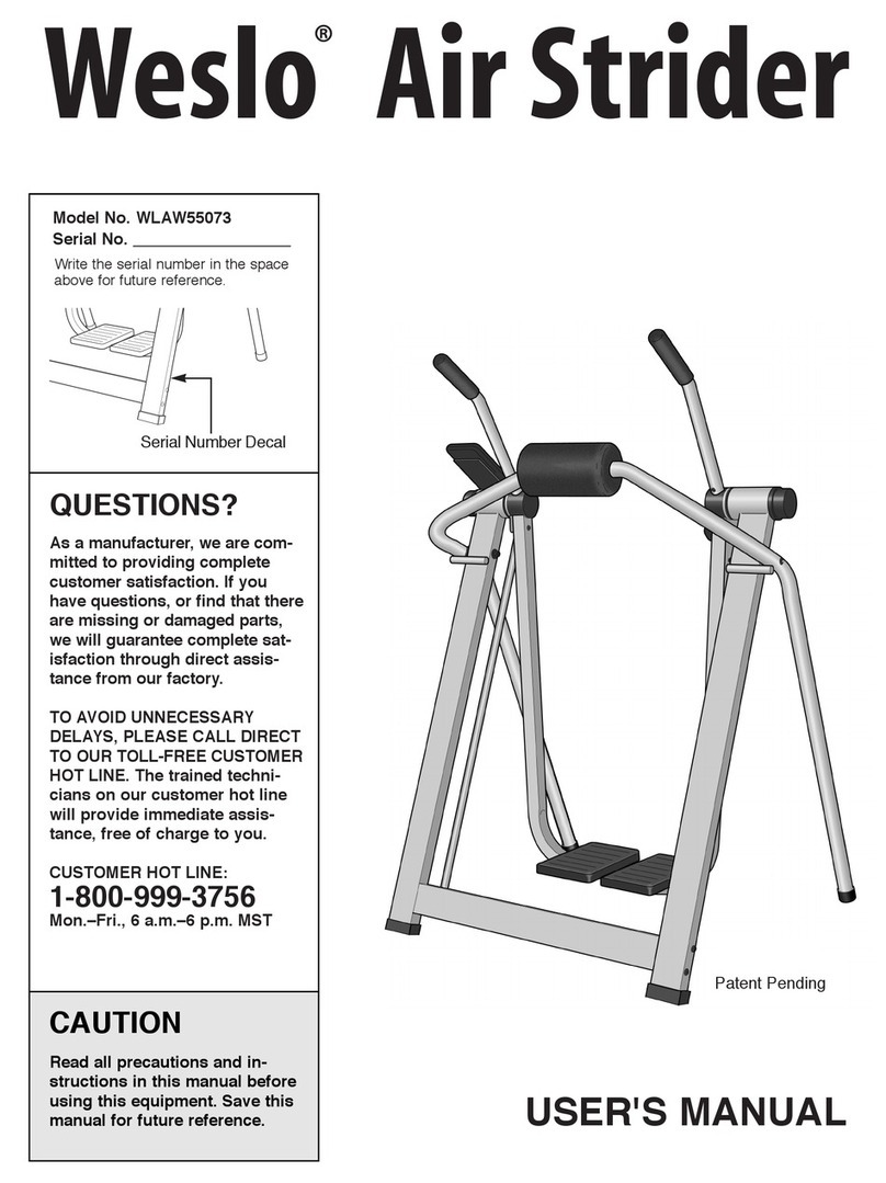 Weslo WLAW55073 User manual