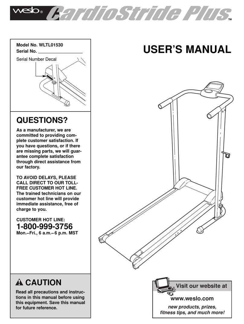 Weslo WLTL01530 User manual