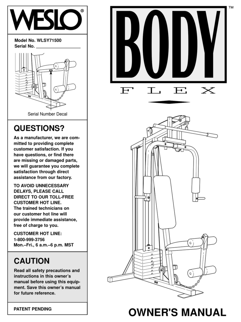 Weslo WLSY71500 User manual