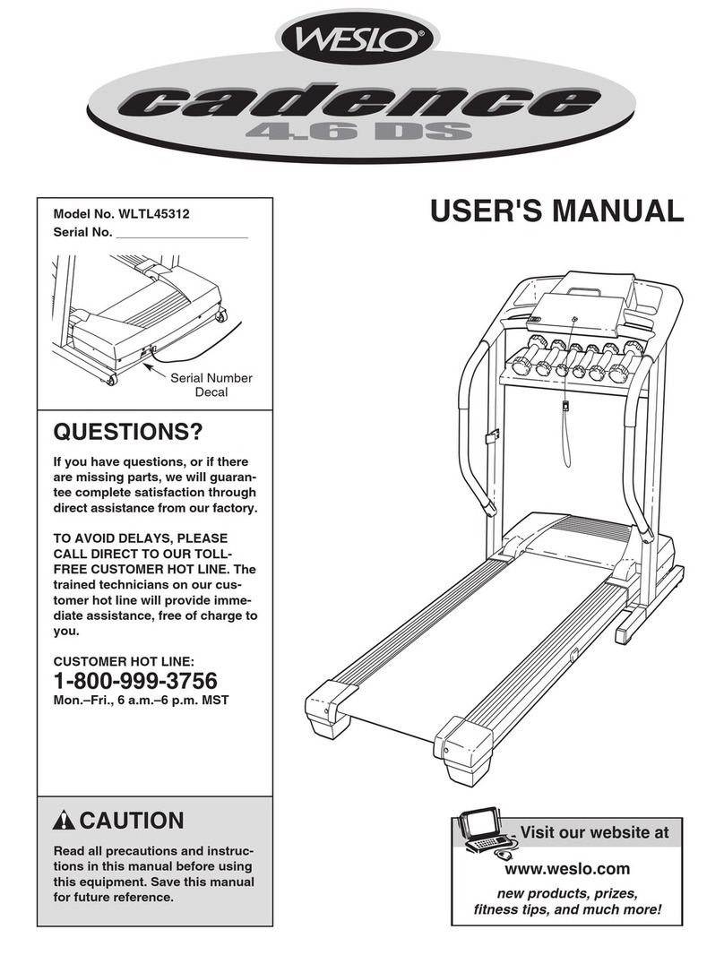 Weslo WLTL45312 User manual