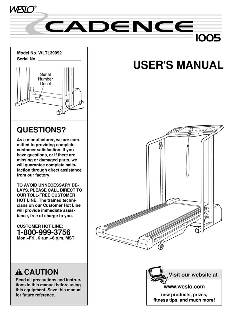 Weslo WLTL39092 User manual