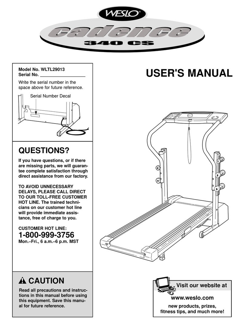 Weslo WLTL29013 User manual