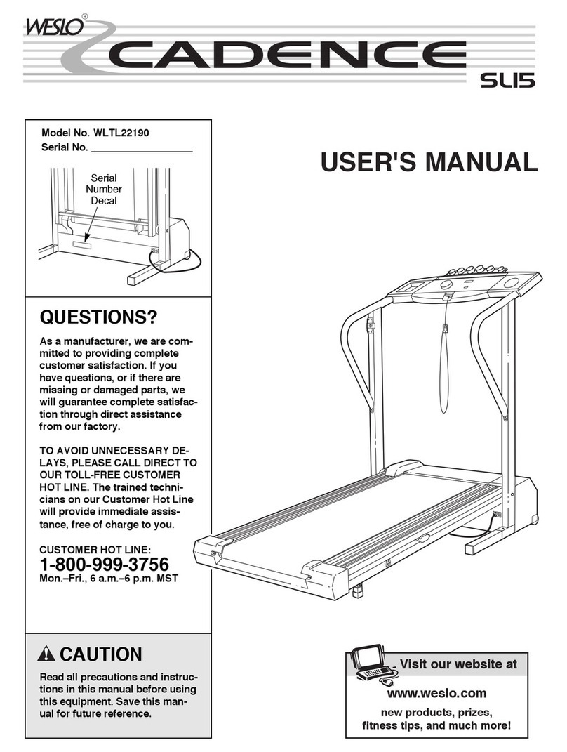Weslo WLTL22190 User manual