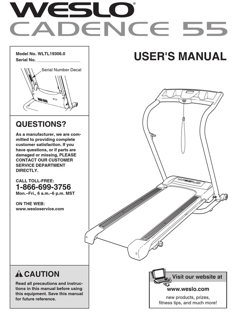 Weslo WLTL19306.0 User manual