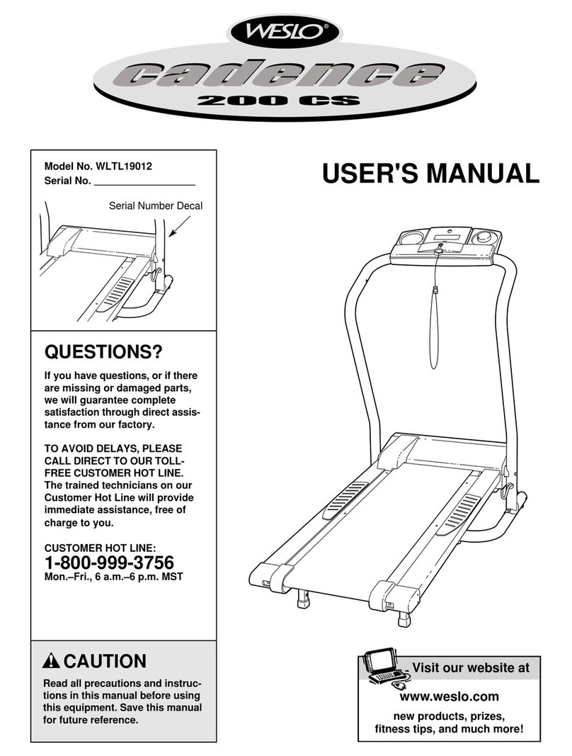 Weslo WLTL19012 User manual