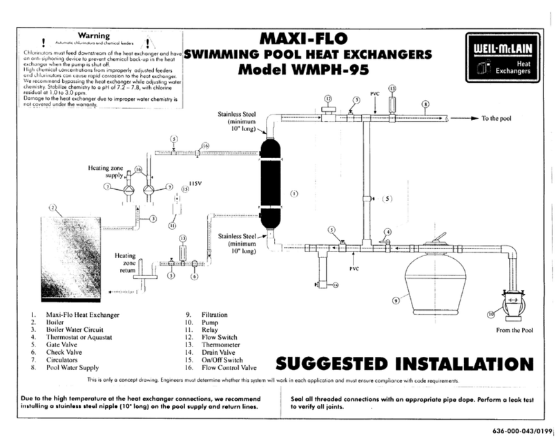 Weil-McLain Maxi-Flow WMBH-95 Installation sheet