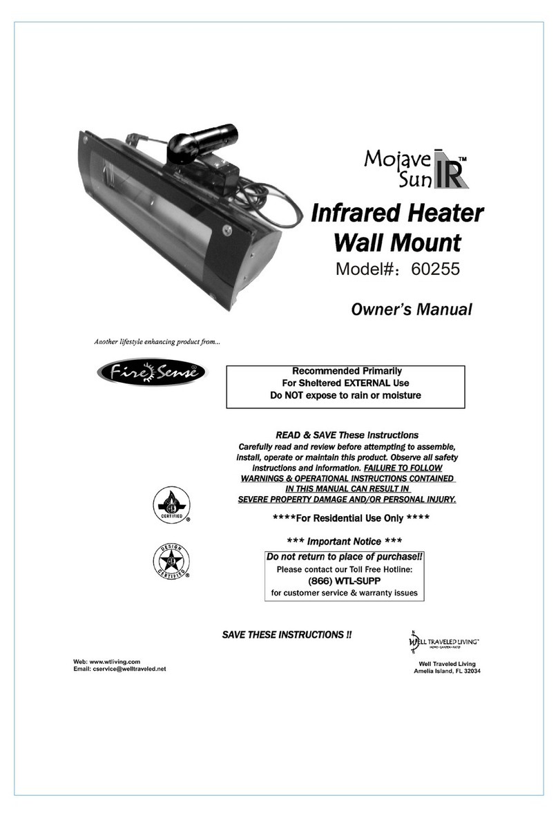 Firesense 60255 owner's manual