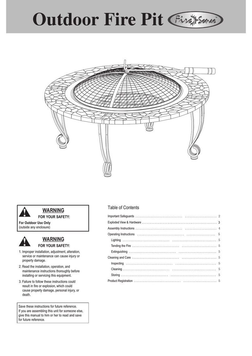 Firesense 2115 Instructions for use