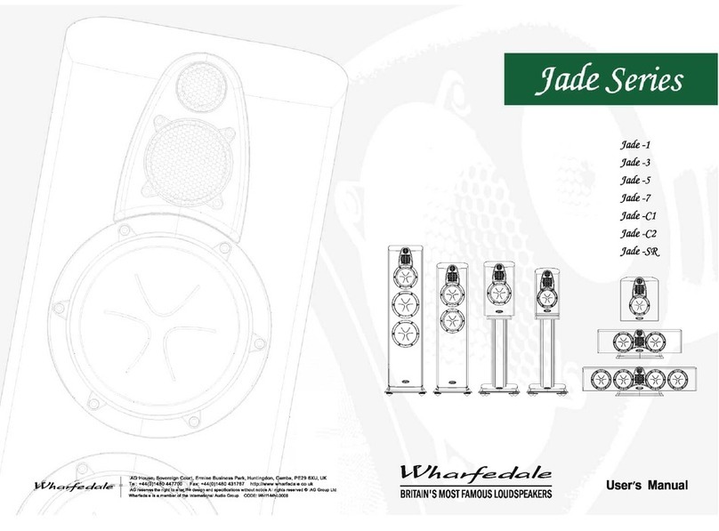 Wharfedale Pro JADE SERIES JADE-1 user manual