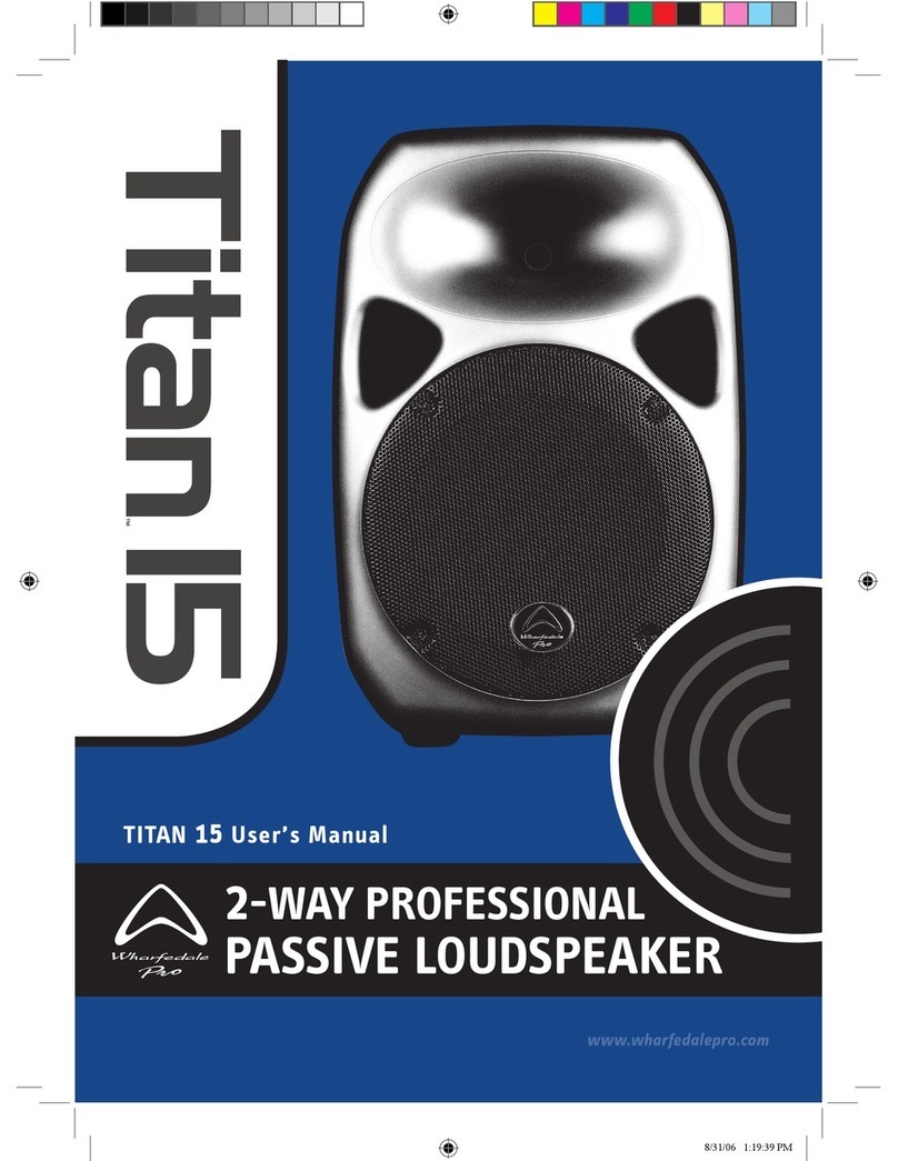 Wharfedale Pro Titan 15 Active user manual