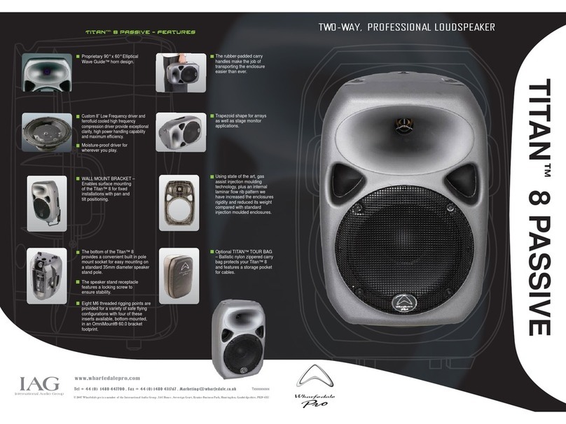 Wharfedale Pro Titan 8 Passive Specifications