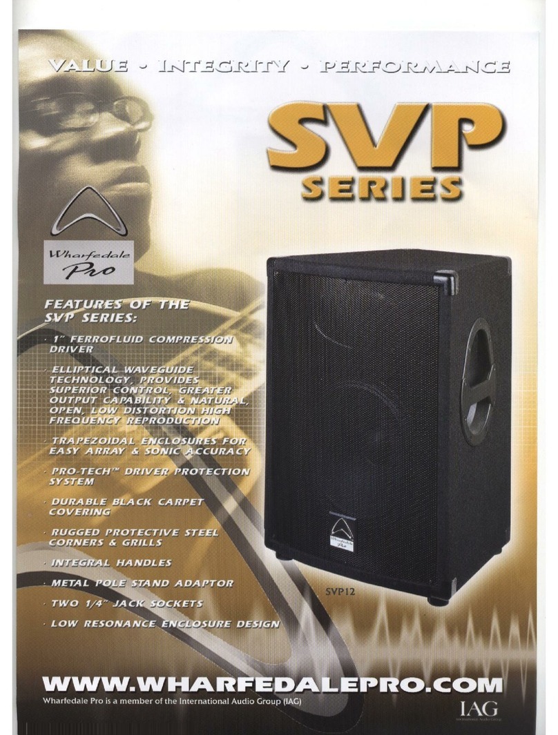 Wharfedale Pro SVP Specifications