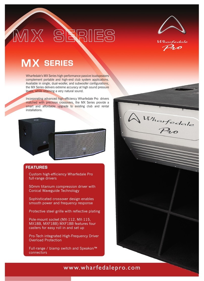Wharfedale Pro MX-112 User manual