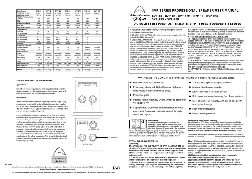 Wharfedale Pro SVP-10 User manual