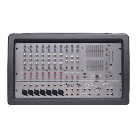 Wharfedale Pro SPX815 User manual Wharfedale Pro SPX815 User manual