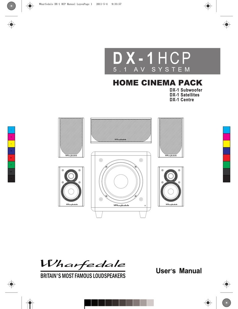 Wharfedale Pro DX-1HCP user manual