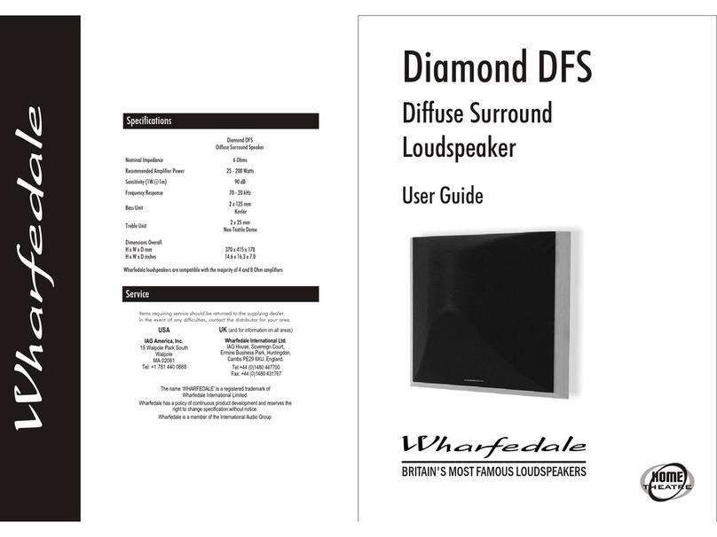 Wharfedale Pro Zaldek Surround user guide