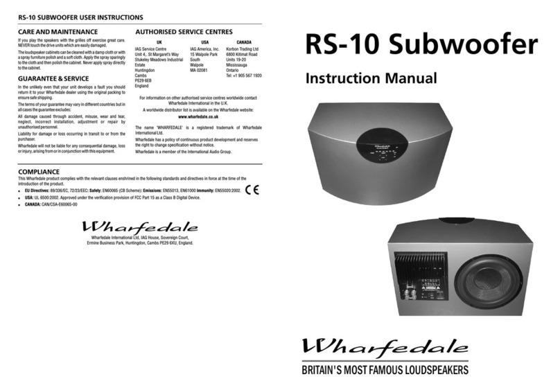 Wharfedale Pro SUBWOOFER RS-10 User manual Wharfedale Pro SUBWOOFER RS-10 User manual