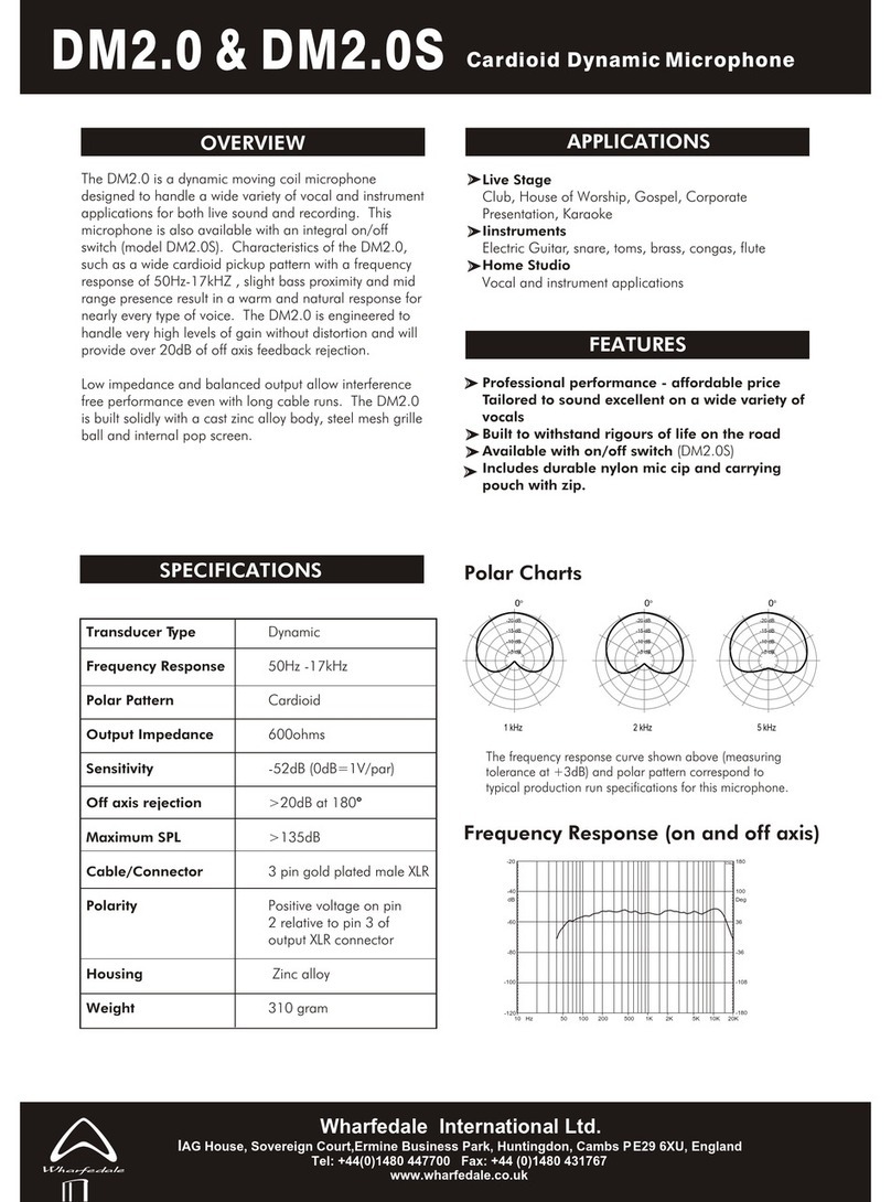 Wharfedale Pro DM 2.0 Specification sheet