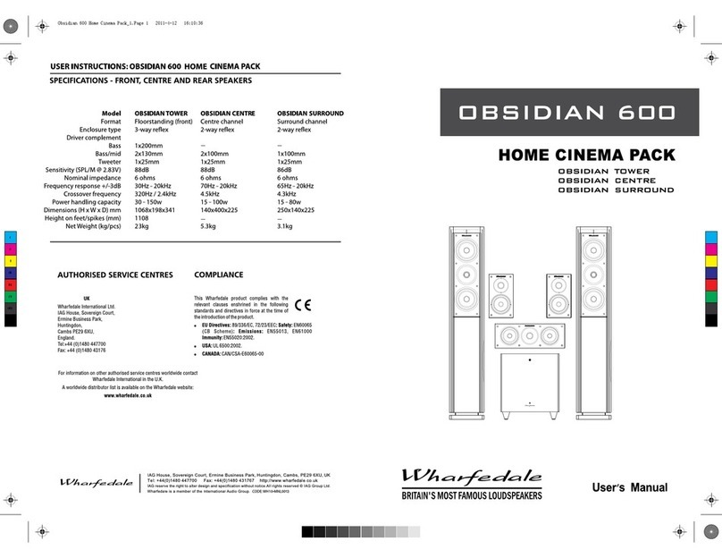 Wharfedale Pro OBSIDIAN 600 user manual
