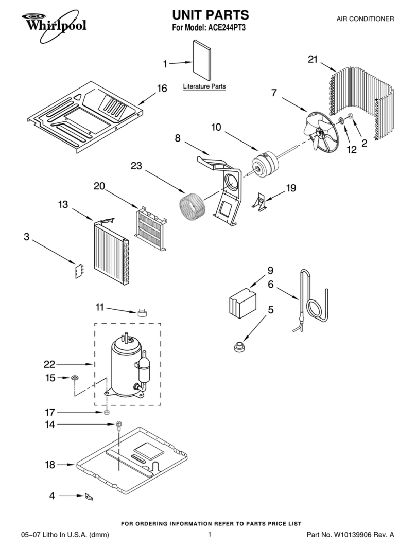 Whirlpool ACE244PT3 User manual