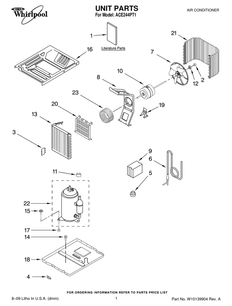 Whirlpool ACE244PT1 User manual
