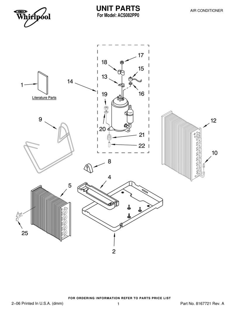 Whirlpool ACS082PP0 User manual