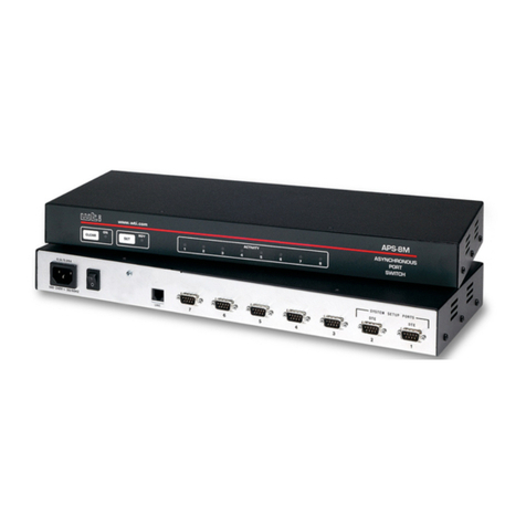 WTI APS-8M user guide
