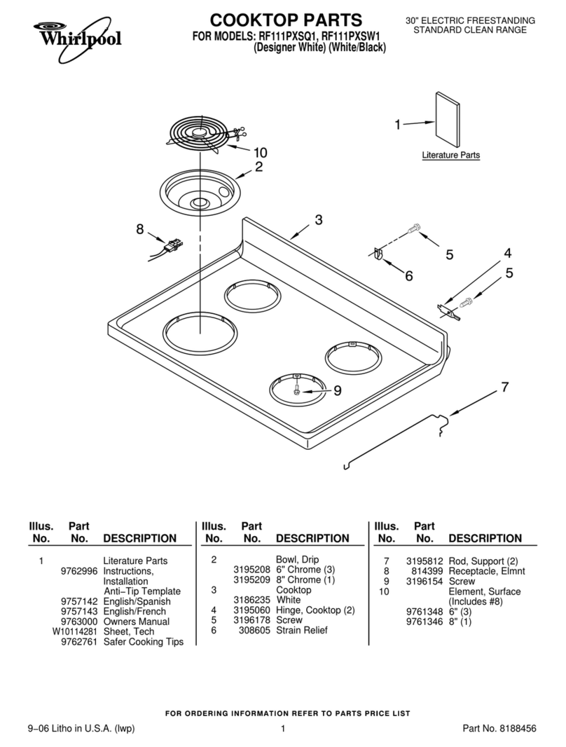 Whirlpool RF111PXSQ1 User manual