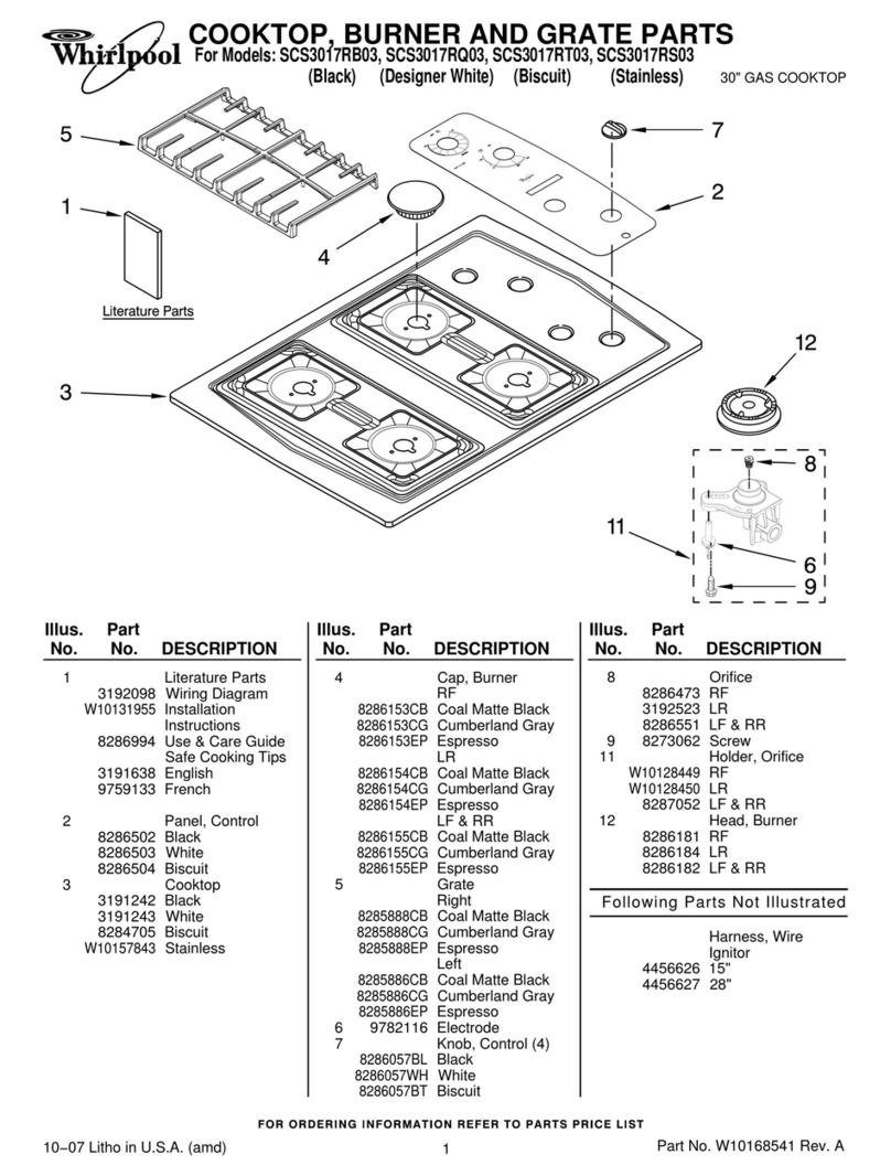 Whirlpool SCS3017RB03 parts list