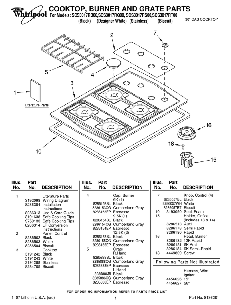 Whirlpool SCS3017RB00 parts list