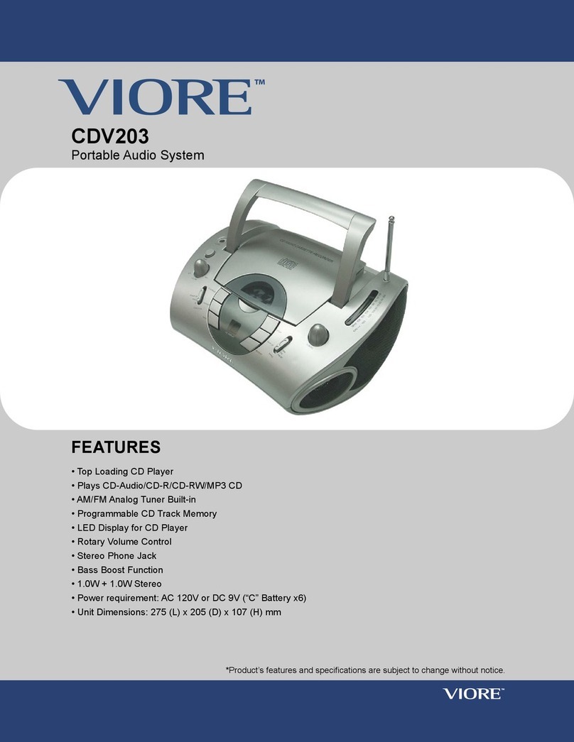 VIORE CDV203 Features