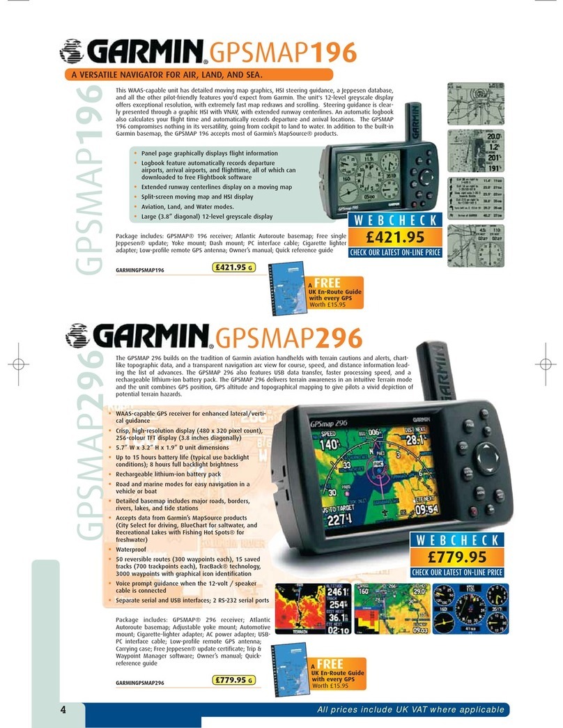 Garmin GPSMAP 296 - Aviation GPS Receiver Features