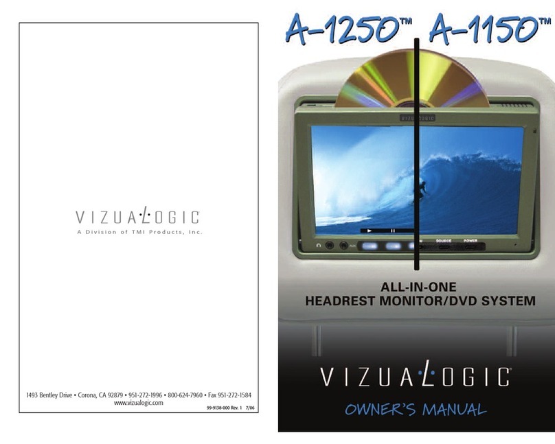 Vizualogic A 1150 User manual