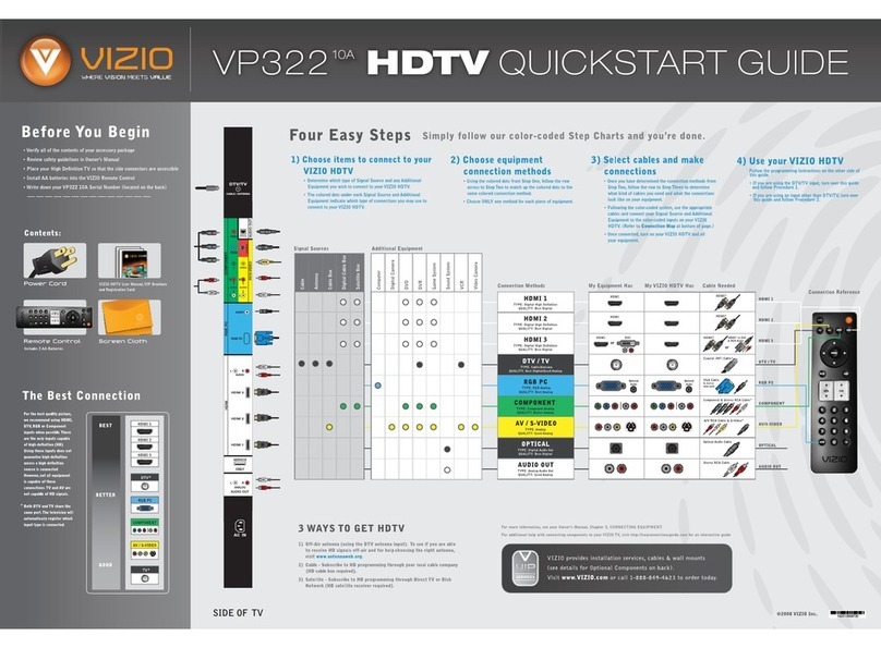 Vizio VP322 User manual