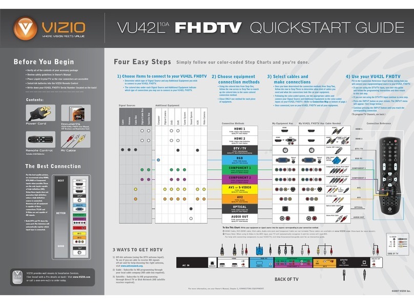 Vizio VU42LF User manual