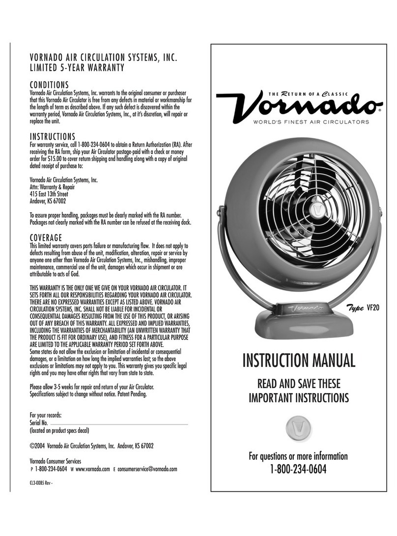 Vornado Type VF20 User manual