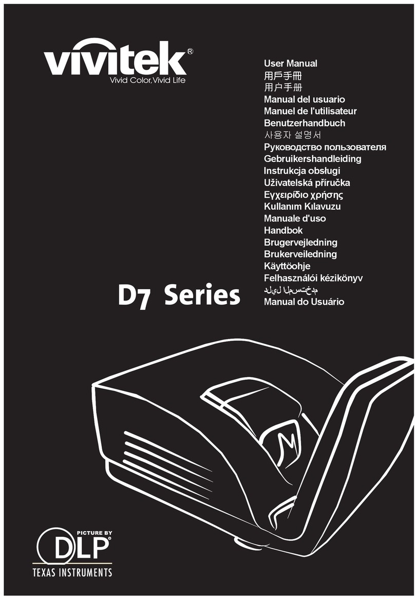 Vivitek D7 Series user manual