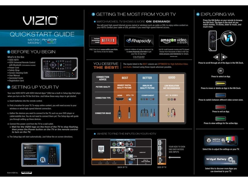 Vizio M470NV Razor LED quick start guide