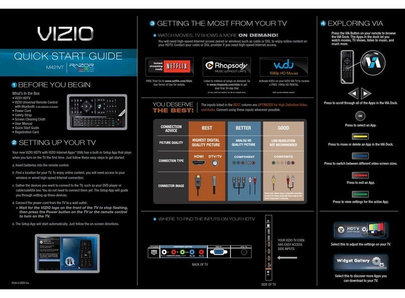 Vizio M421VT Razor LED User manual