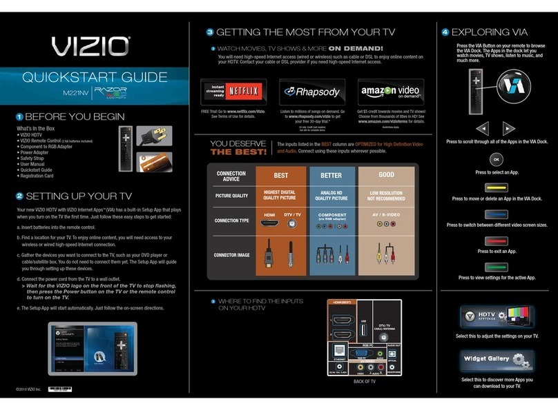 Vizio M221NV Razor LED User manual